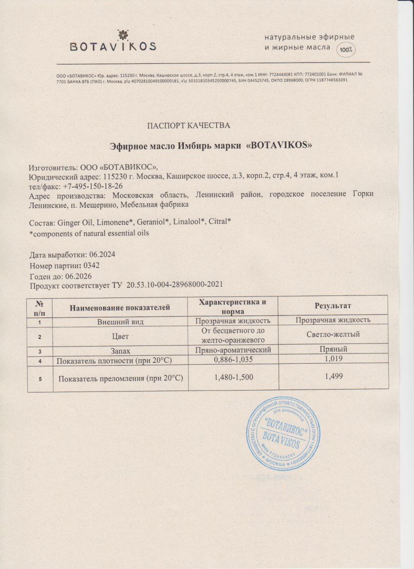 Паспорт №062024
